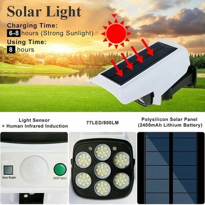 2 in 1 helle Solarsicherheits-blinder Kamera-Bewegungs-Sensor-Solarwand-Lampe im Freien wasserdicht