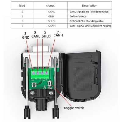 Weibliche DB9 bis CAN-Bus-Schnittstellenadapter 4-Pin-Schraubterminals mit 120-Ohm-Widerstand