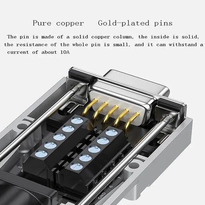Metallgehäuse DB9 D Sub 9 Pin RS232 Serienanschlussanschlüsse zu Terminalblöcken Adapter bis 10A