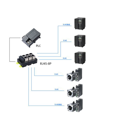 Schwarzer RJ45 Weiblicher Jack 8P8C 6 Port Hub zu 8 Pin Schraub Endgerät Block Adapter für Servo-Anwendung