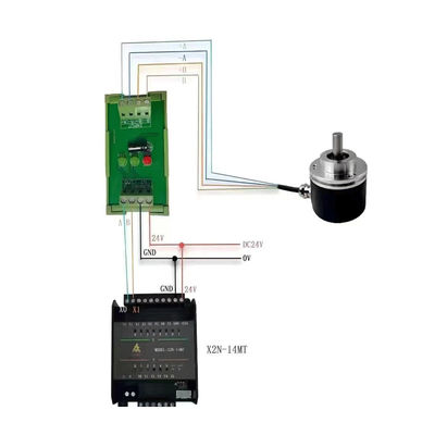 DC24V 2-Wege-Wandler Servo-Encoder Differential 5V TTL zu Kollektor 24V HTL Signale