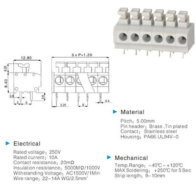 5.0mm Neigung Screwless-Frühlings-Klammern-Verteiler Jointable