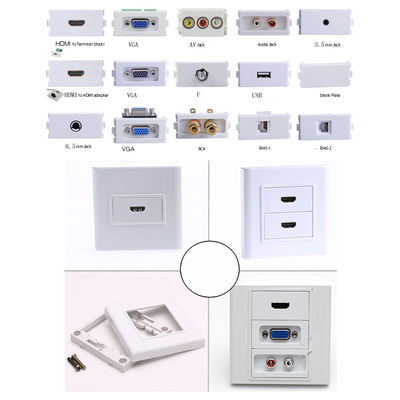HDMI zum Verteiler-Frontplatten-Wand-Ausgang-Sockel täfelt Platten-Schnellkupplung
