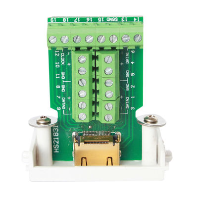 HDMI zum Verteiler-Frontplatten-Wand-Ausgang-Sockel täfelt Platten-Schnellkupplung