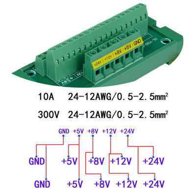 Stromversorgungs-Quelle DCs 24V 8V 12V 5V, die Verteilungs-Teiler-Verteiler-Ausbruch-Brett verdrahtet