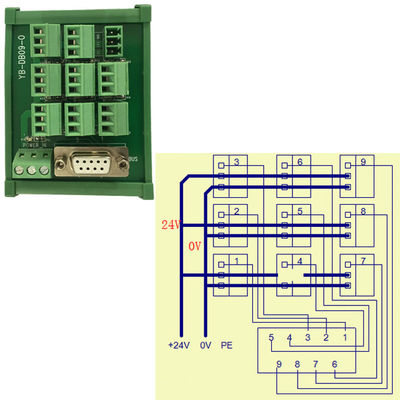Des PLC-Sensor-Signaleingang Modul-DB9 Reihen Verteilungs-Verteiler-Verbindungs-des Brett-9
