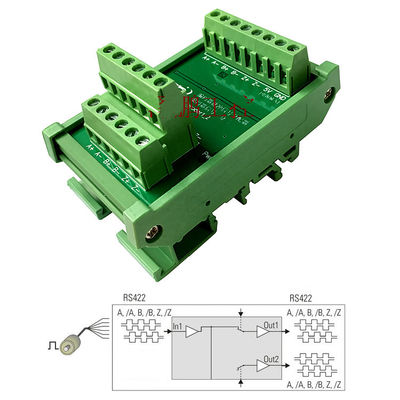 1 2 heraus im Servoinput/output TTL/RS422 des kodierer-Impulskennzeichen-Teiler-Verteiler-5V