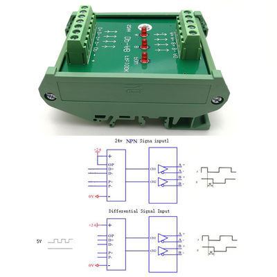 Konverter PLC Pusle und Richtungs-Signale zum Kodierer eine Phasendifferenz b-Signal-90°
