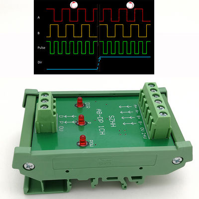Konverter-Kodierer eine b-Quadratur signalisiert 90° Phasendifferenz in Pusle-Signal mit Richtung