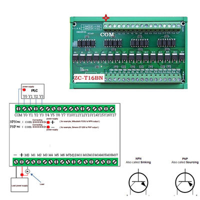16 Signalausgabe 24V des Weisen PLC-Endverstärker-Modul-Relais-Brett-ZC16BN NPN DC