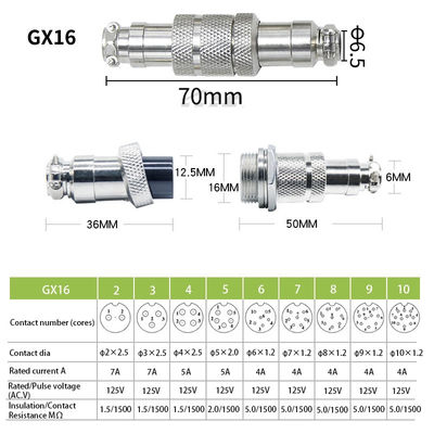 Farbiger Luftfahrt-Verbindungsstück-männlich-weiblicher Sockel-Stecker GX12 GX16 für mechanisches Tastatur-Kabel