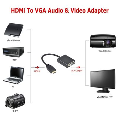 Mann 1080p Hdmi zu VGA-Frau mit Audiokabel-Konverter-Adapter für HDTV-PC