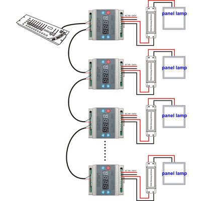 AC90-240V 3 Weise RGB führte helle Prüfer DMX Höchstleistung des TRIAC-Dimmer-0-10V 1A jeder Kanal