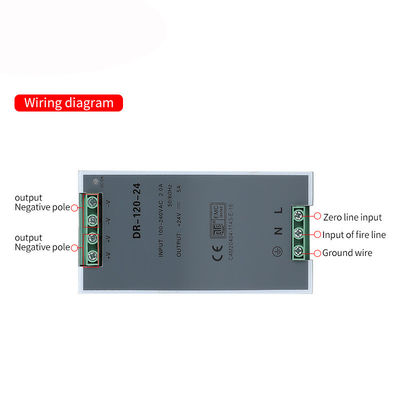 DR-120-24 75W 24V 5A DC-Ertrag-Lärm-Schienen-Schaltungs-Modus-Stromversorgung