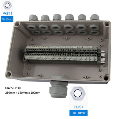 Elektrischer Einschließungs-Rohr-Anschlusskasten 250*150*200mm mit UK2.5B-Lärm-Schienen-Verteilern