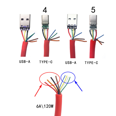 Art c-Gebührenkabel PD 100W DIY-Ausrüstungs-6mm O.D USB-C 3,1 aufladend für Laptop-Tablet-Telefone