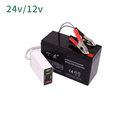 Motorrad-LKW DC-Konverter mit Batterie-Clip 12V 24V zum Ladegerät-Stromadapter 5V QC3.0 USB